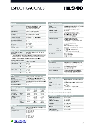 Wielladers Hyundai HL940