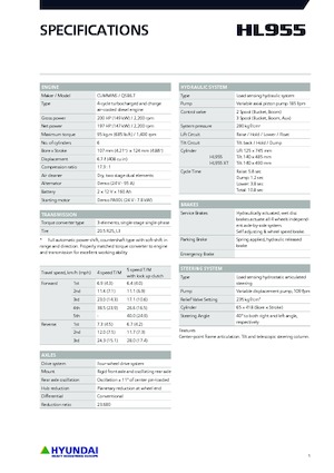 Wielladers Hyundai HL955
