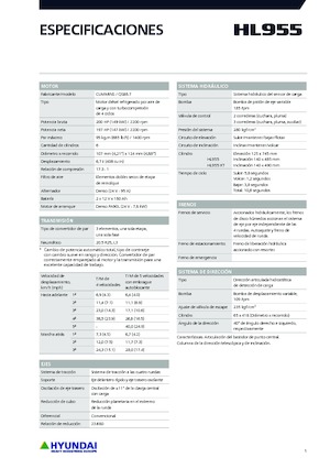 Wielladers Hyundai HL955