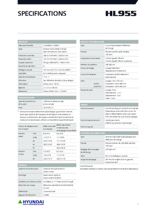 Wielladers Hyundai HL955