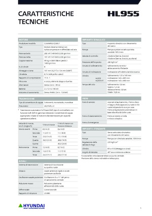 Wielladers Hyundai HL955