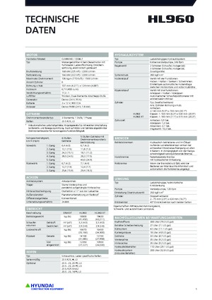Wielladers Hyundai HL960