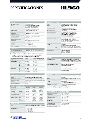 Wielladers Hyundai HL960