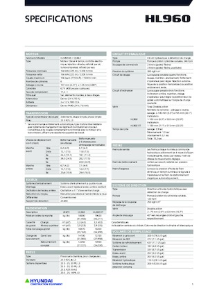 Wielladers Hyundai HL960