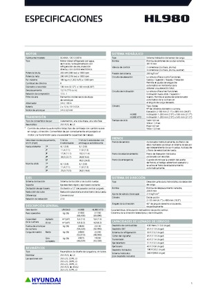 Wielladers Hyundai HL980XT