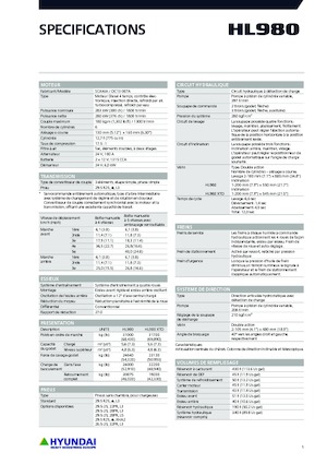 Wielladers Hyundai HL980XT