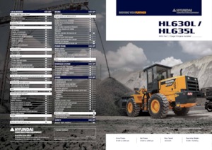 Wielladers Hyundai HL635L