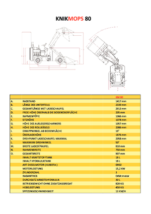 Wielladers Gebr. Geens KM80