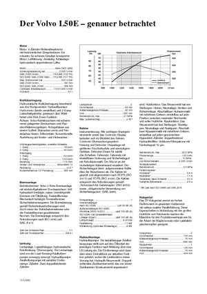 Wielladers Volvo L 50 E