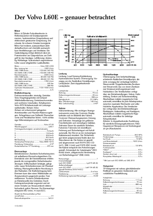Wielladers Volvo L 60 E