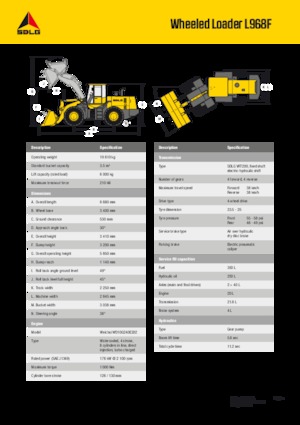 Wielladers SDLG L968F