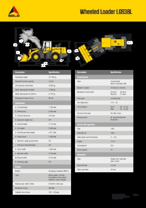 Wielladers SDLG LG938L