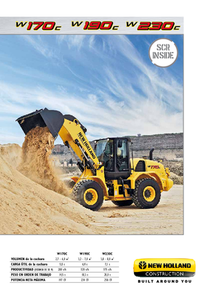 Wielladers New Holland W 170 TC