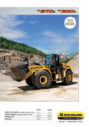 Wielladers New Holland W270C ZB