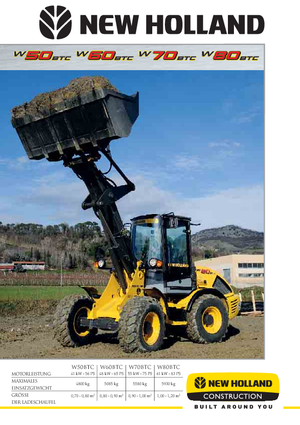 Wielladers New Holland W50B TC