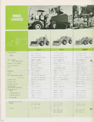 Wielladers Komatsu W 260-1