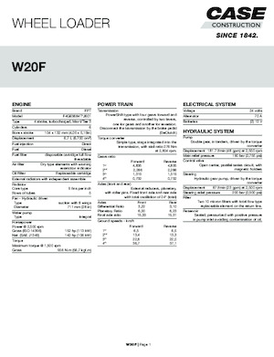 Wielladers Case W20F