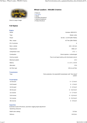 Wielladers Komatsu WA180 active