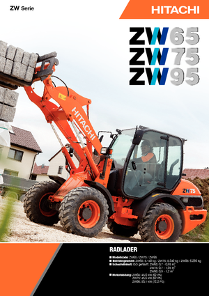 Wielladers Hitachi ZW 75