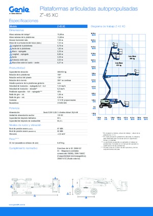 Knikarmhoogwerkers op wielen Genie Z™-45 XC