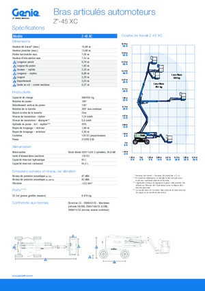 Knikarmhoogwerkers op wielen Genie Z™-45 XC