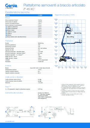 Knikarmhoogwerkers op wielen Genie Z™-45 XC