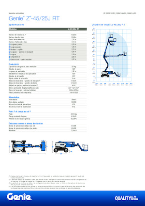 Knikarmhoogwerkers op wielen Genie Z-45/25J RT
