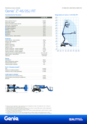 Knikarmhoogwerkers op wielen Genie Z-45/25J RT