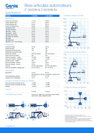 Knikarmhoogwerkers op wielen Genie Z-30/20N RJ