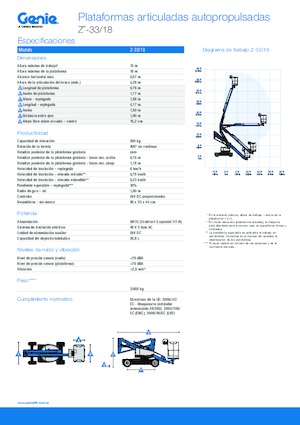 Knikarmhoogwerkers op wielen Genie Z-33/18