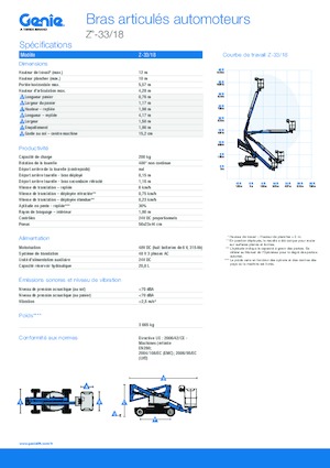 Knikarmhoogwerkers op wielen Genie Z-33/18