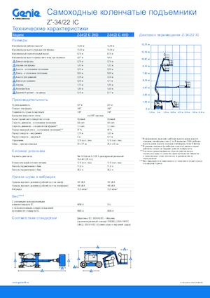 Knikarmhoogwerkers op wielen Genie Z-34/22 IC