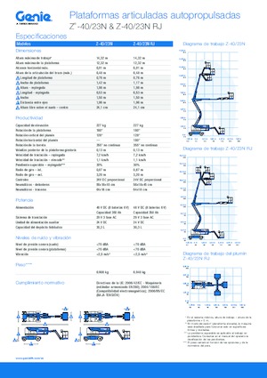 Knikarmhoogwerkers op wielen Genie Z-40/23N