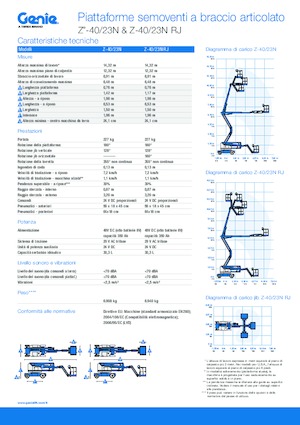 Knikarmhoogwerkers op wielen Genie Z-40/23N