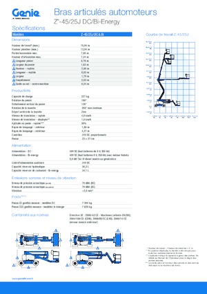 Knikarmhoogwerkers op wielen Genie Z-45/25J Bi-Energy