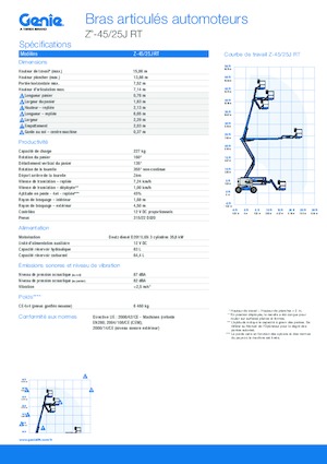 Knikarmhoogwerkers op wielen Genie Z-45/25J RT