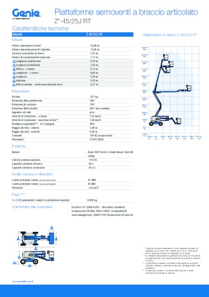 Knikarmhoogwerkers op wielen Genie Z-45/25J RT