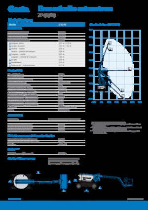 Knikarmhoogwerkers op wielen Genie Z-62/40