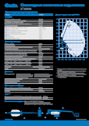 Knikarmhoogwerkers op wielen Genie Z-80/60