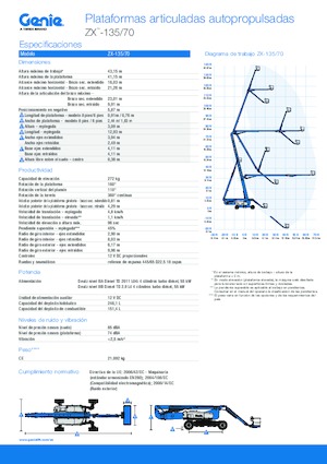 Knikarmhoogwerkers op wielen Genie ZX-135/70