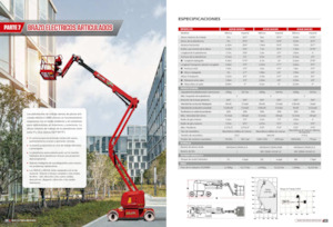Knikarmhoogwerkers op wielen LGMG  AR11J