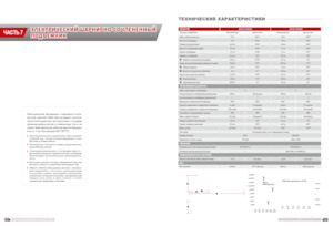 Knikarmhoogwerkers op wielen LGMG  AR11J
