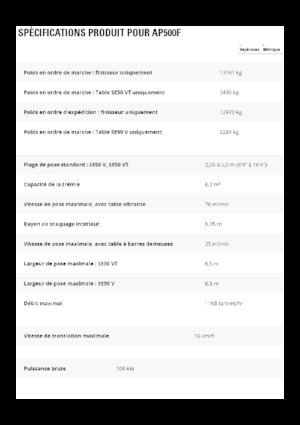 Verrijdbare asfalteermachine Caterpillar AP500F