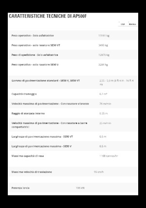 Verrijdbare asfalteermachine Caterpillar AP500F