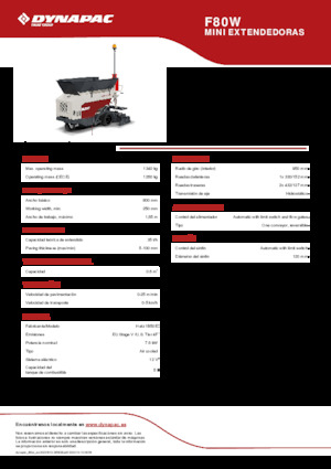 Verrijdbare asfalteermachine Dynapac F80W