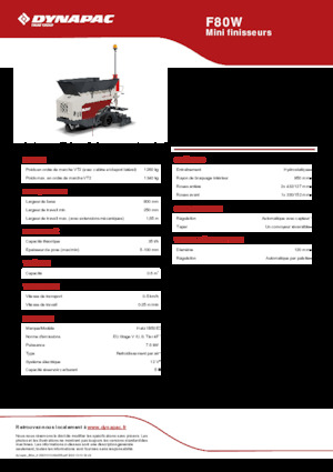 Verrijdbare asfalteermachine Dynapac F80W