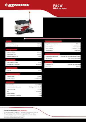 Verrijdbare asfalteermachine Dynapac F80W
