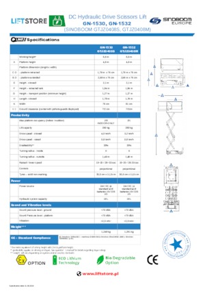 Verrijdbare schaarliften Sinoboom GN 1532