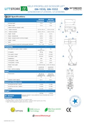 Verrijdbare schaarliften Sinoboom GN 1932