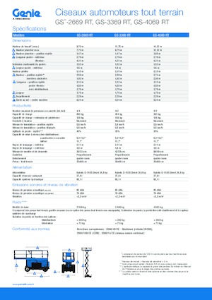 Verrijdbare schaarliften Genie GS-3369 RT